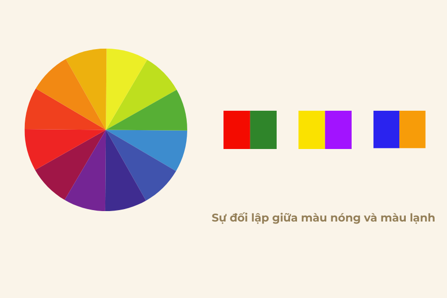 màu sắc trong thiết kế spa, màu sắc trong không gian spa