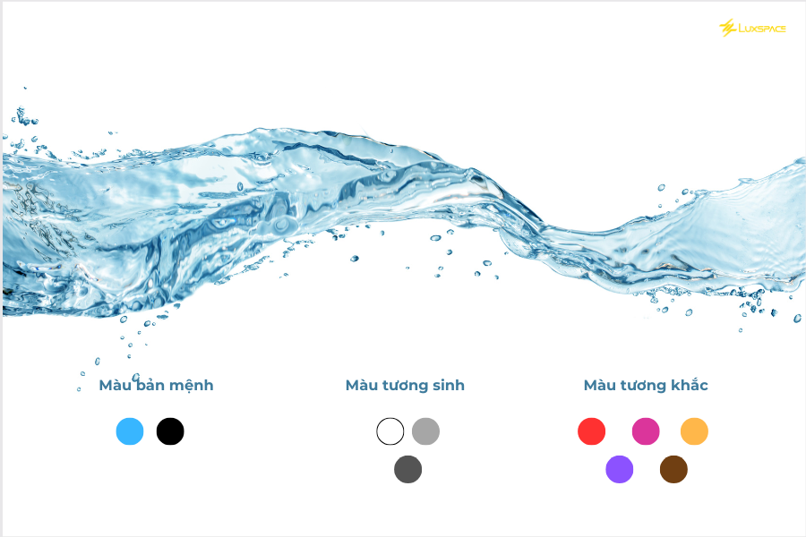 thiết kế spa cho người mệnh Thủy, thiết kế spa hợp mệnh Thủy