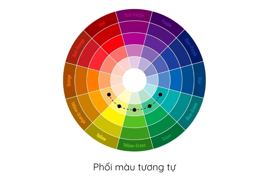 m&agrave;u sắc trong thiết kế spa, m&agrave;u sắc trong kh&ocirc;ng gian spa